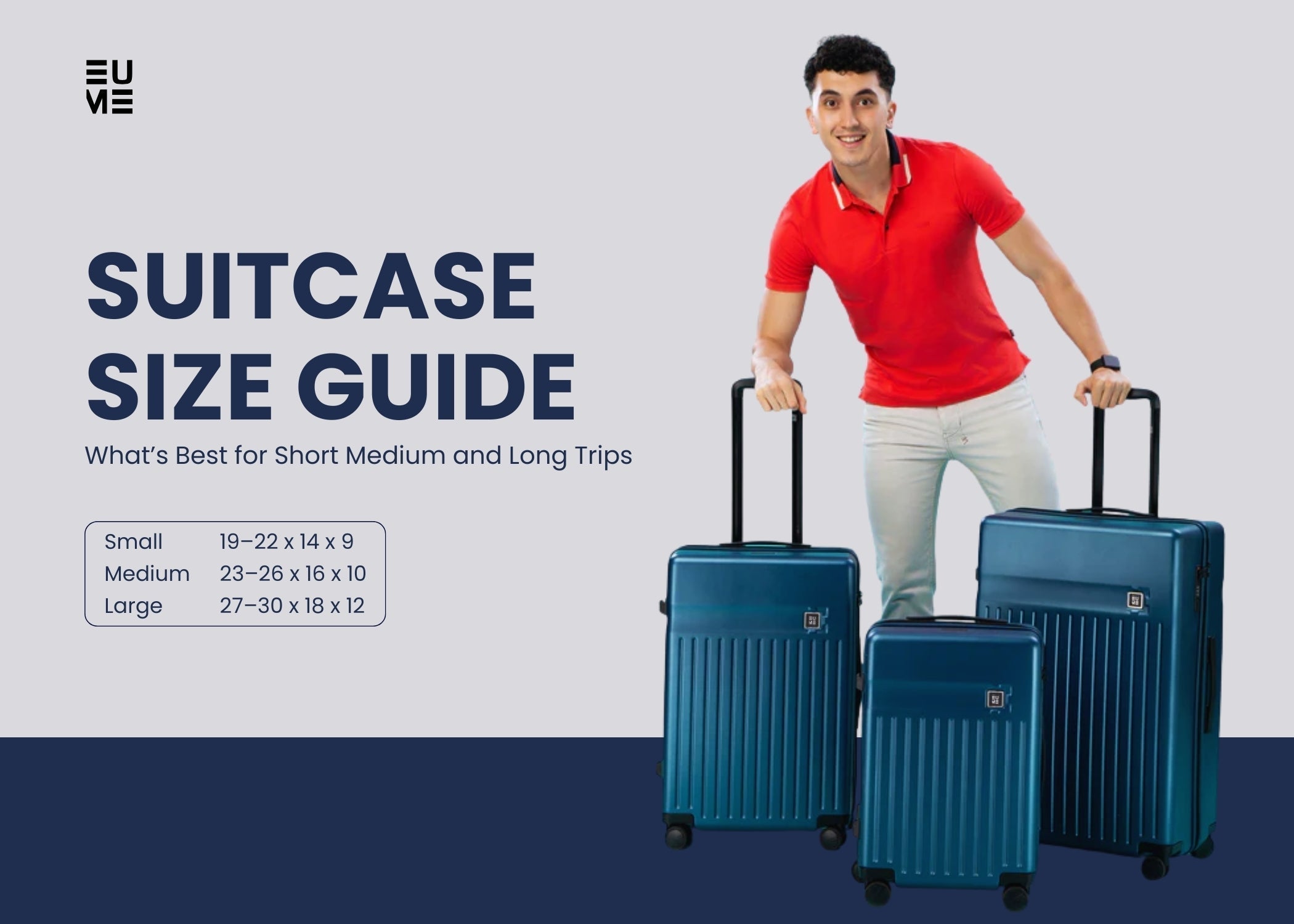 Suitcase Size Guide: What’s Best for Short, Medium, and Long Trips