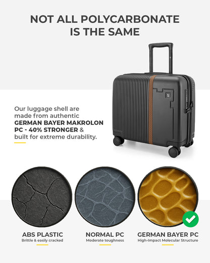 Overnighter + Trunk Check-In Plus