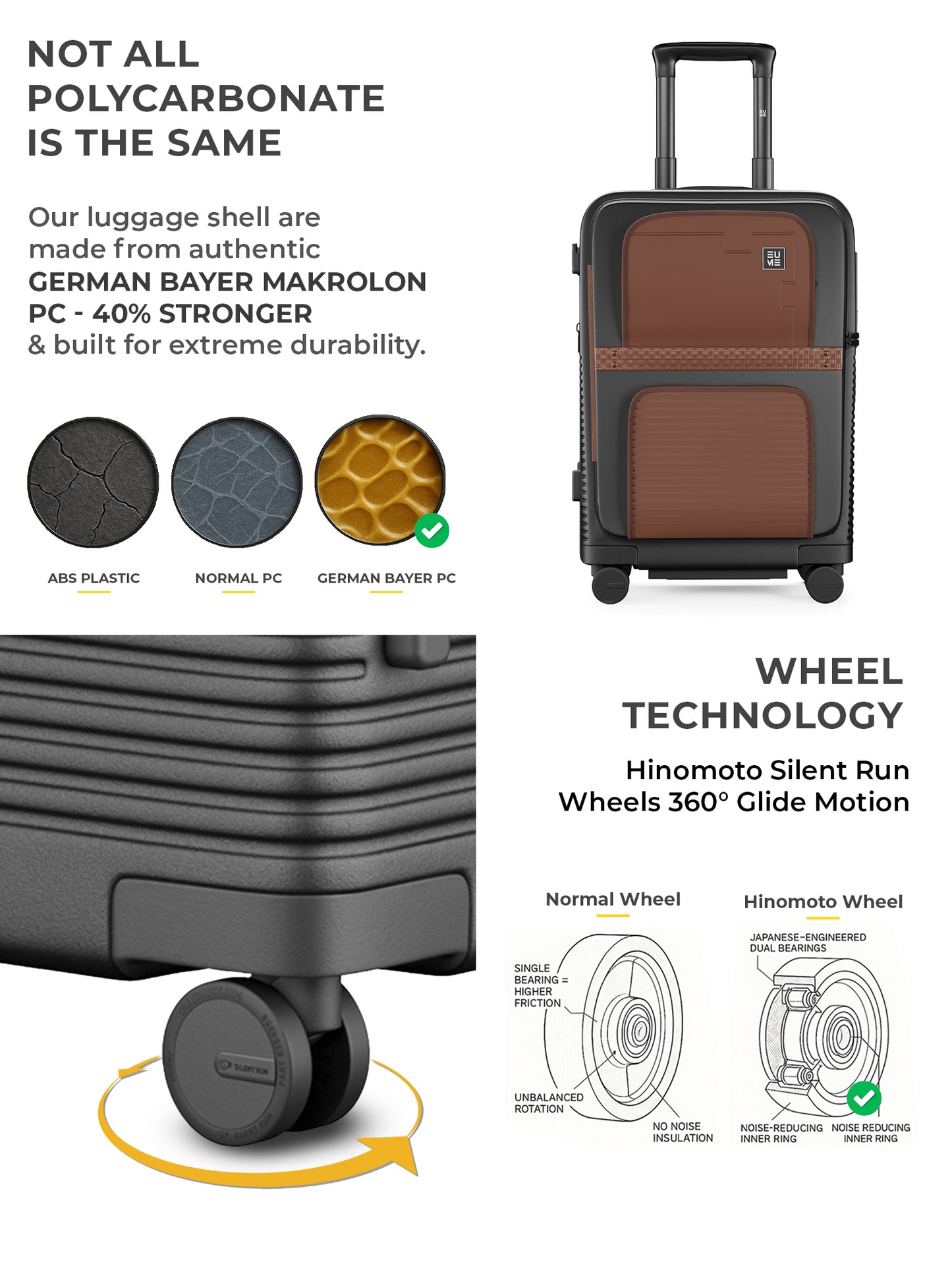 Aerotop Cabin + Trunk Check-In Plus