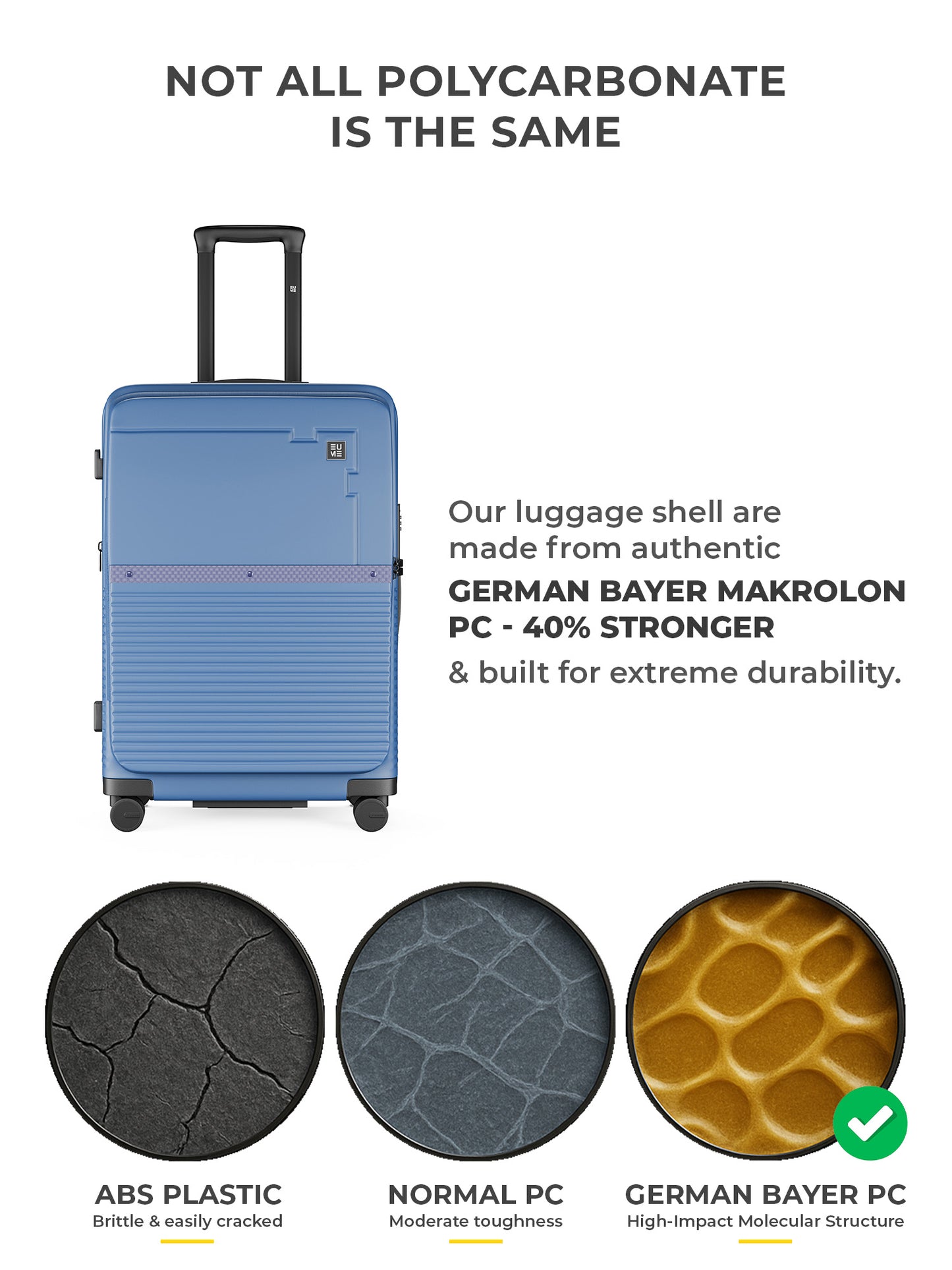 Aerotop Check-In Medium