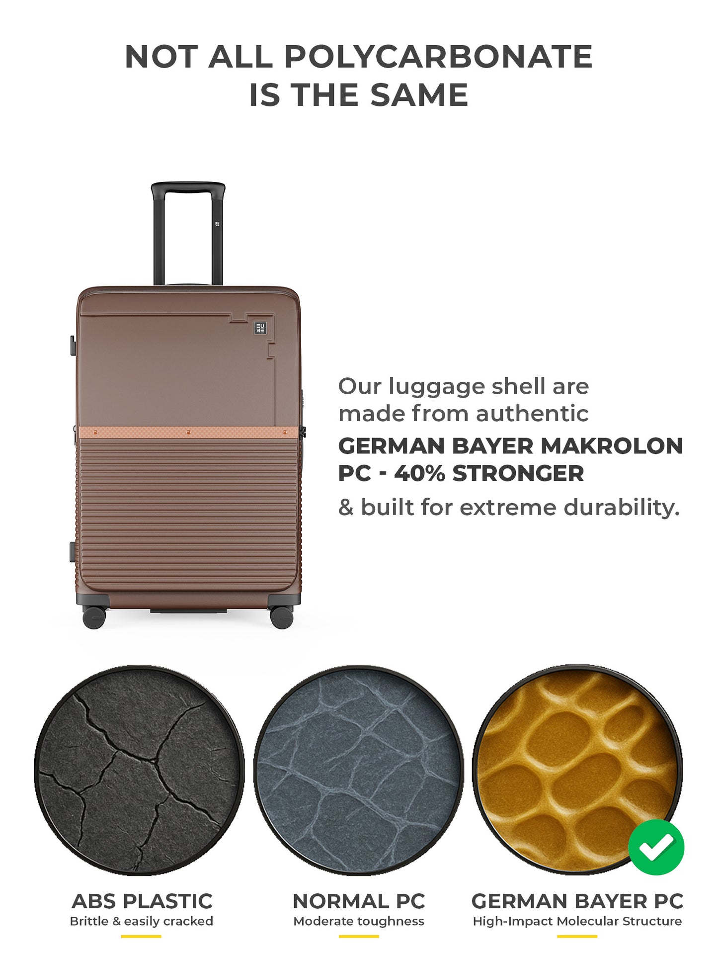 Aerotop Check-In Large