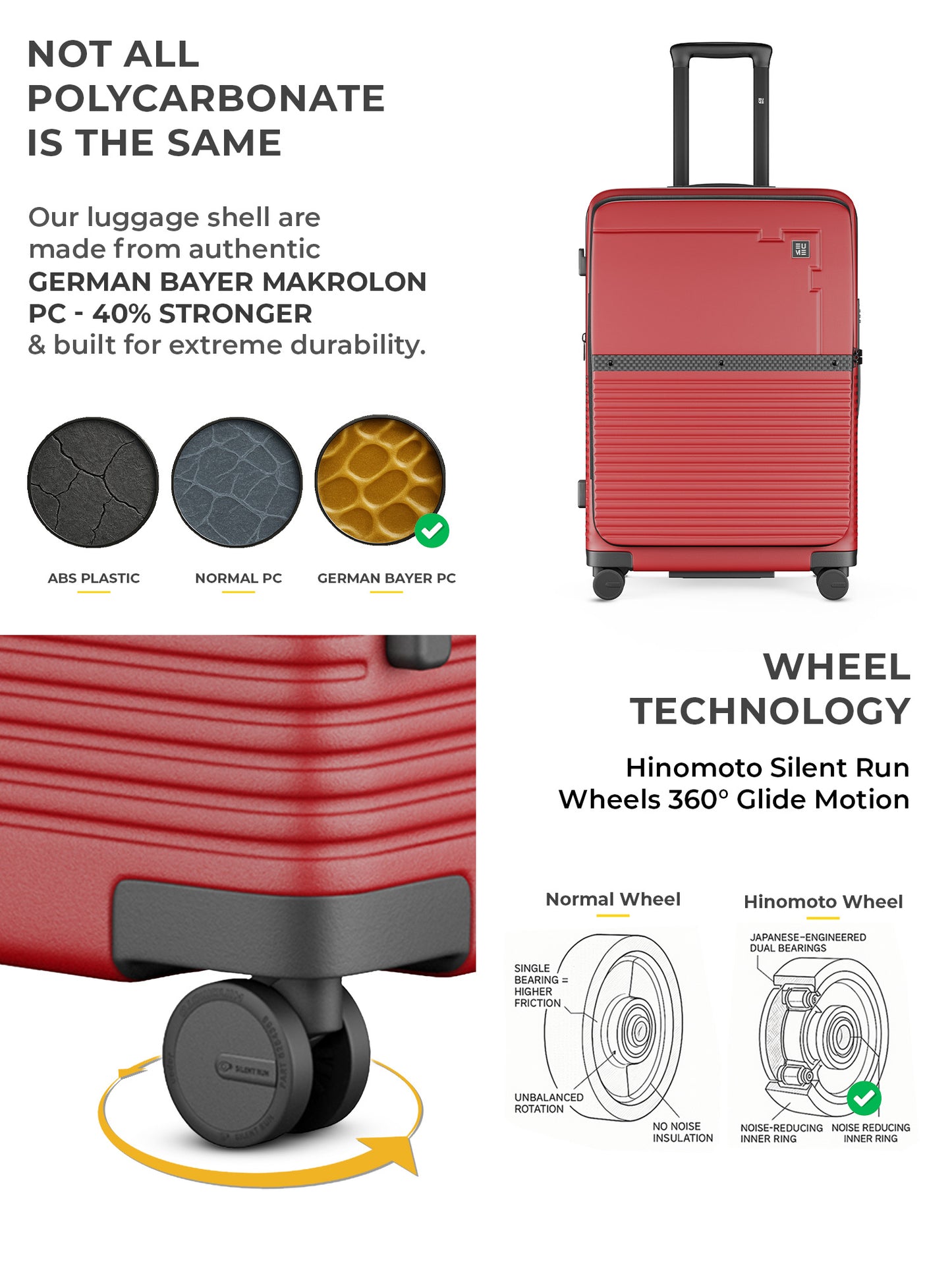 Aerotop Medium + Large