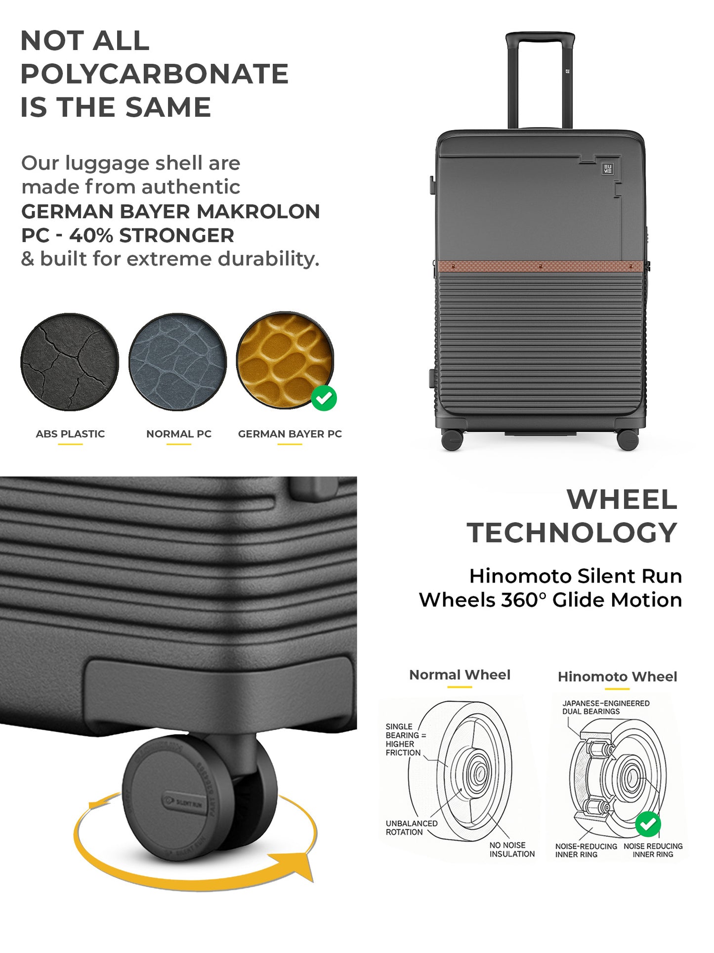 Aerotop Cabin + Large