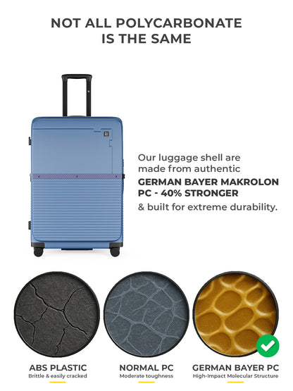 Aerotop Check-In Large