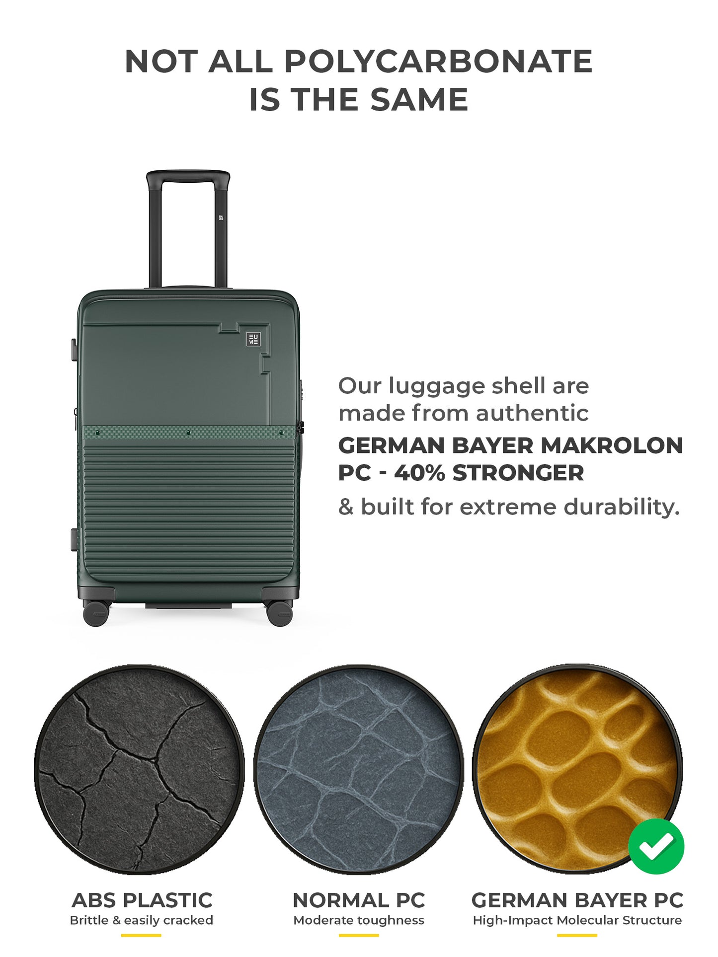 Aerotop Check-In Medium