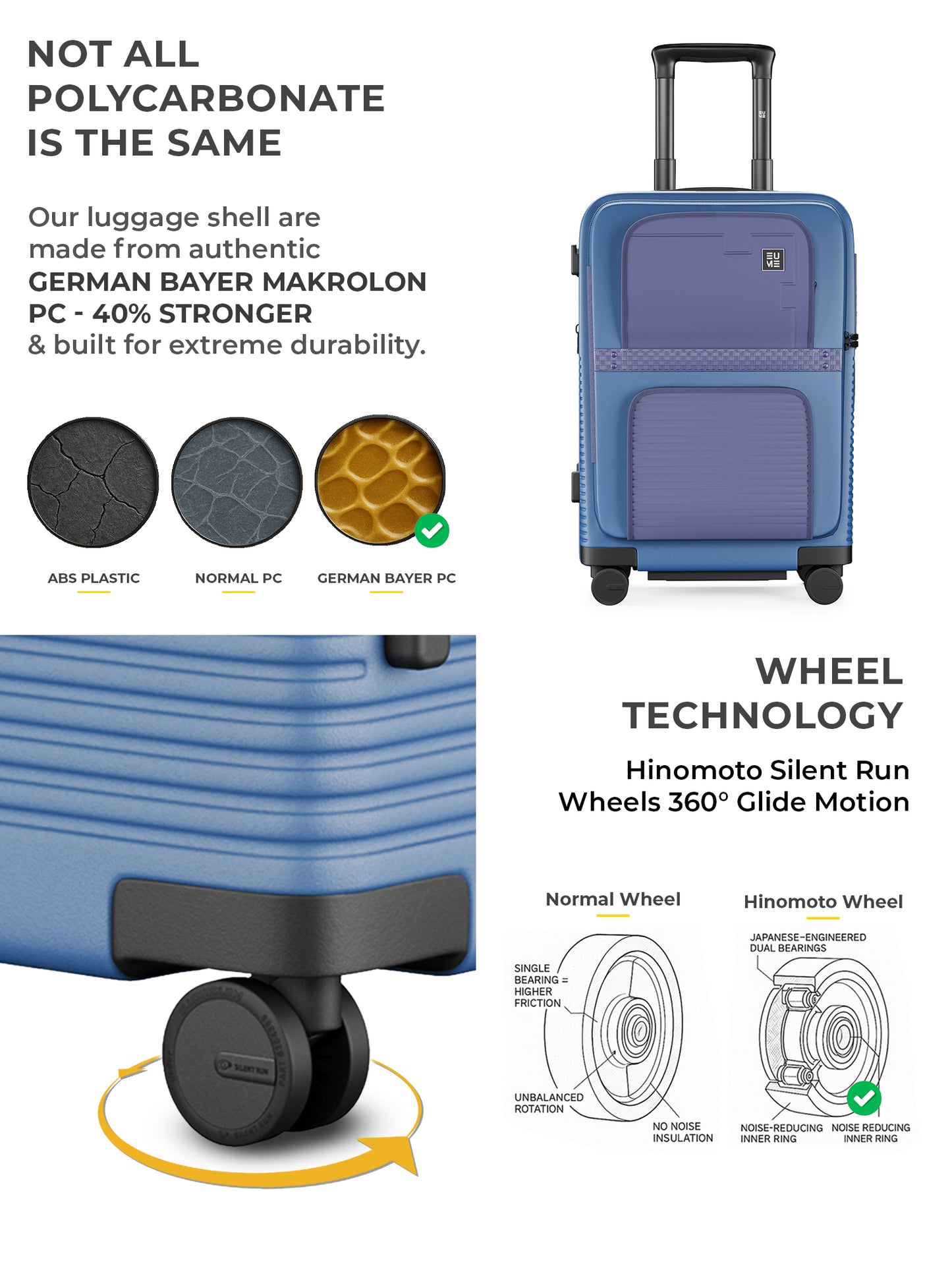 Aerotop Cabin + Trunk Check-In Plus