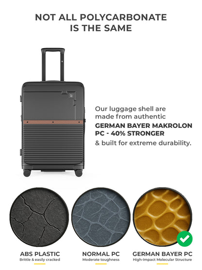 Aerotop Check-In Medium