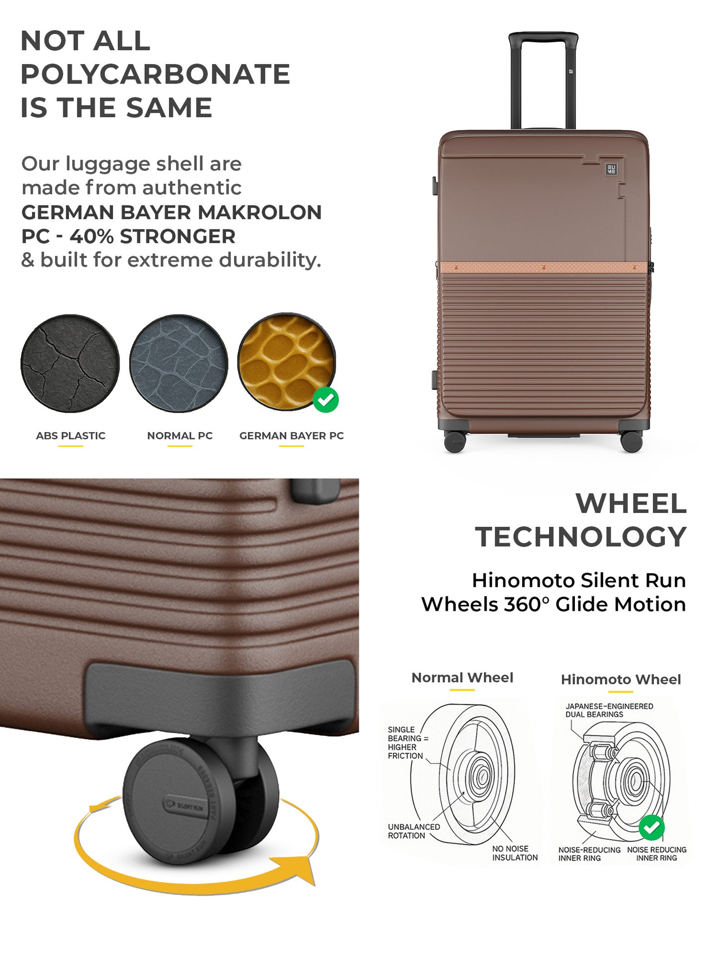 Aerotop Cabin + Large