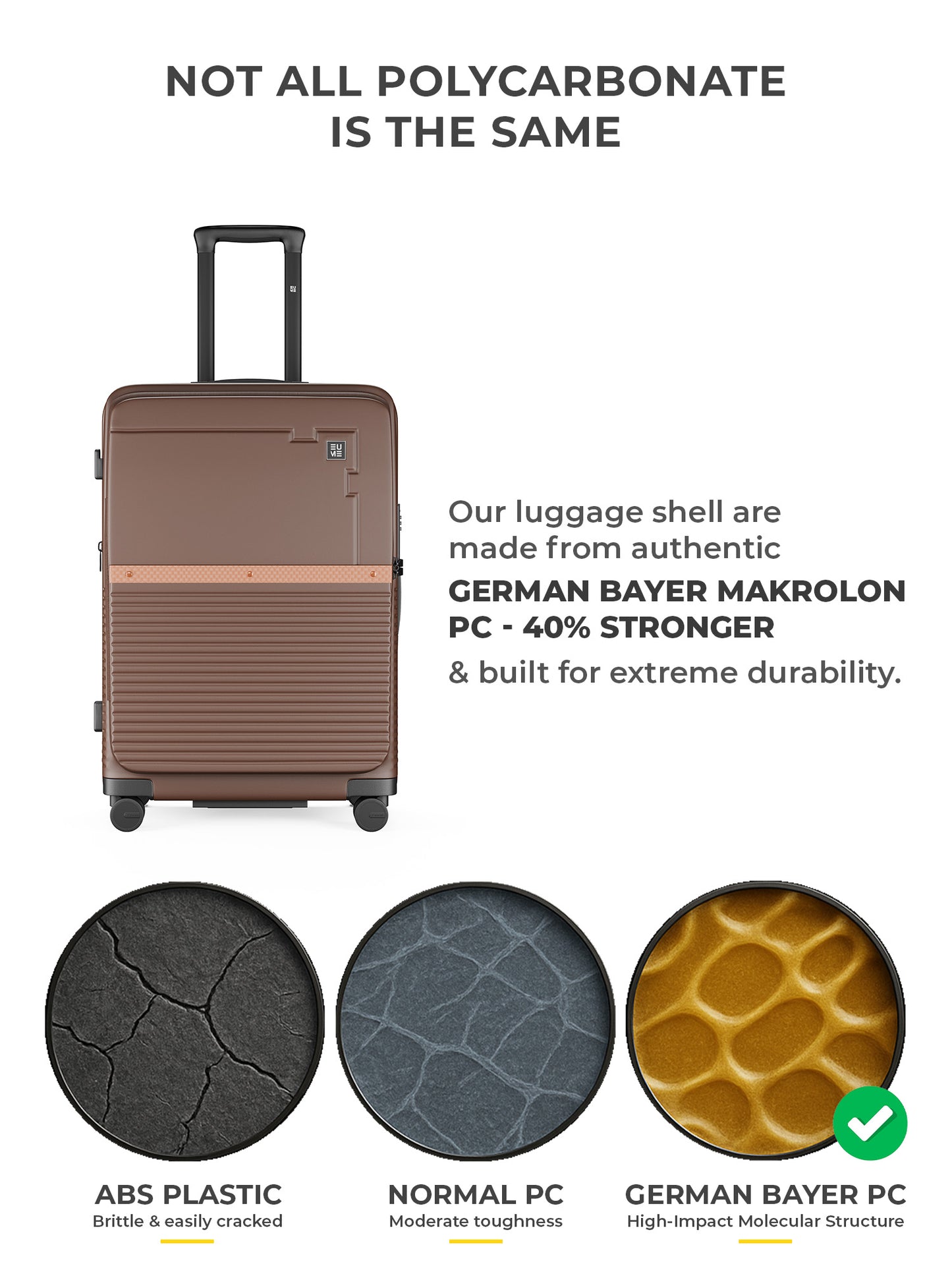 Aerotop Check-In Medium