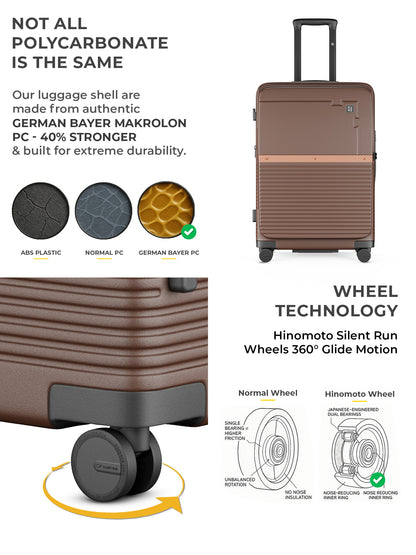 Aerotop Medium + Large
