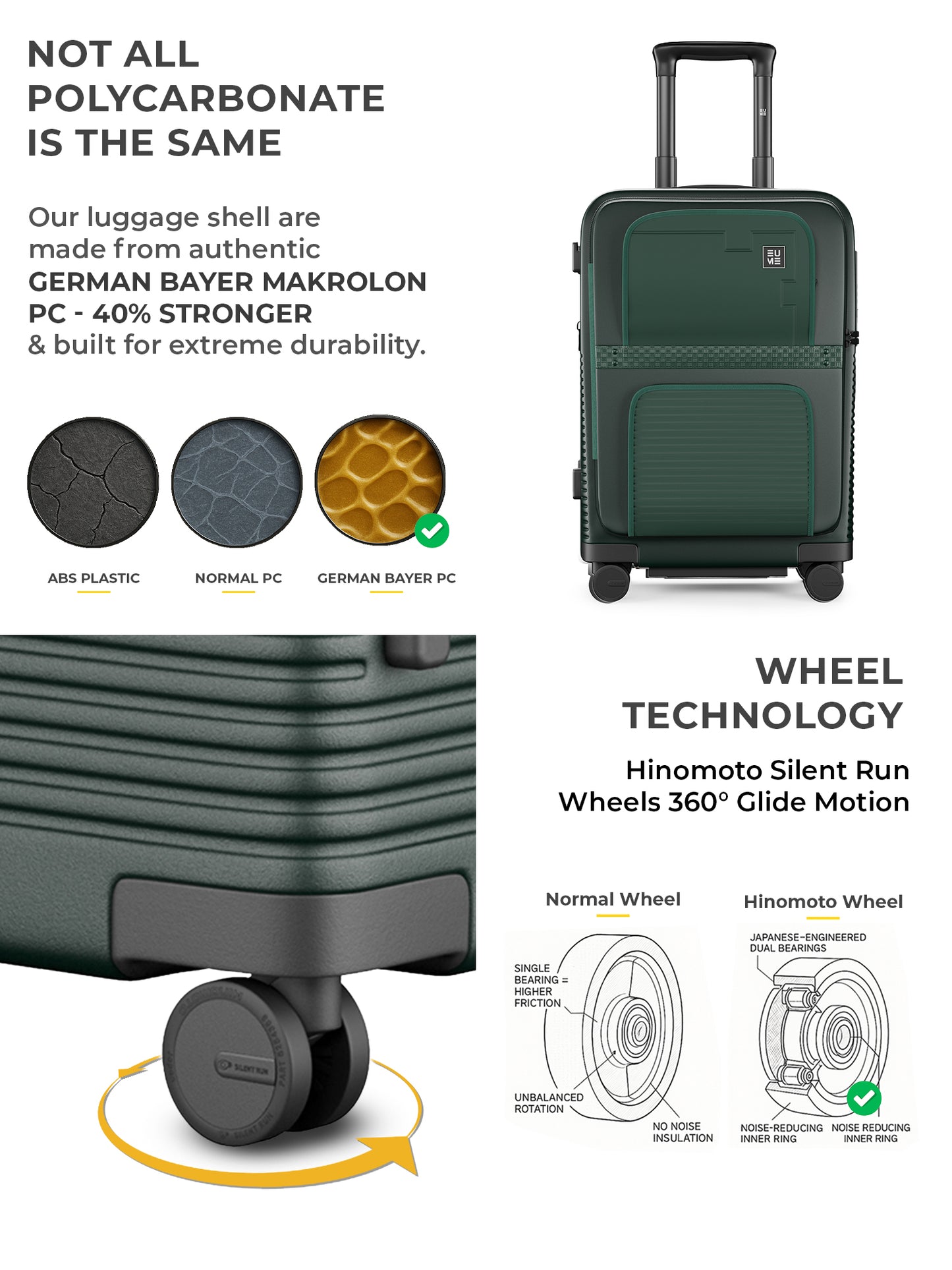 Aerotop Cabin + Trunk Check-In Plus