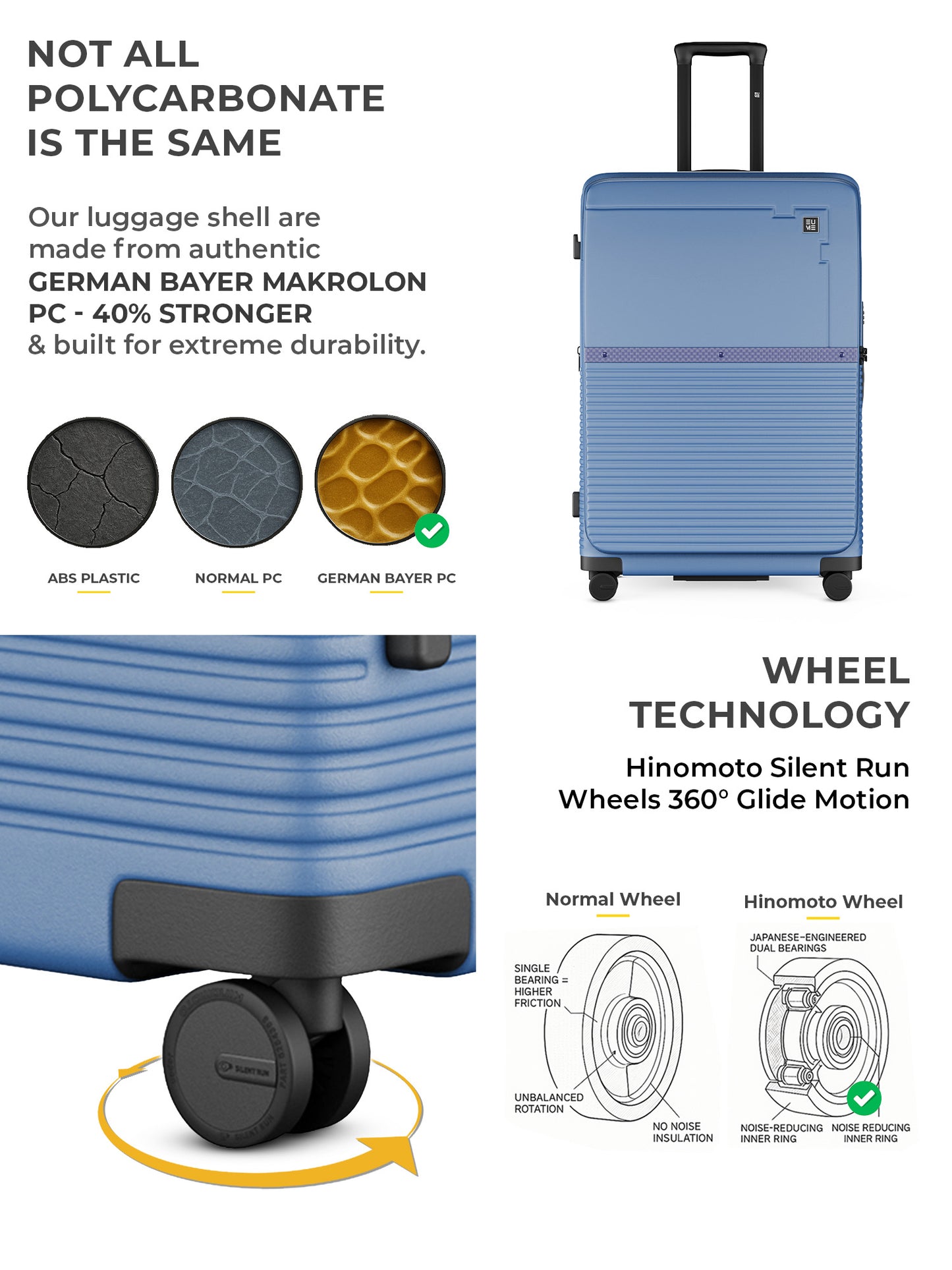 Aerotop Cabin + Large