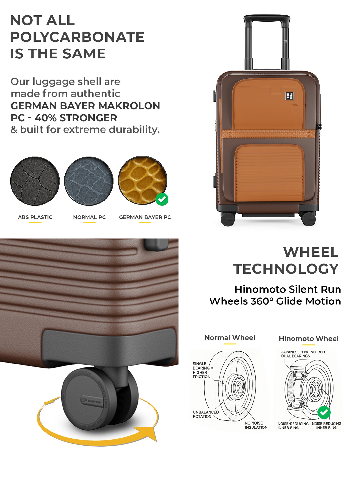 Aerotop Cabin + Medium
