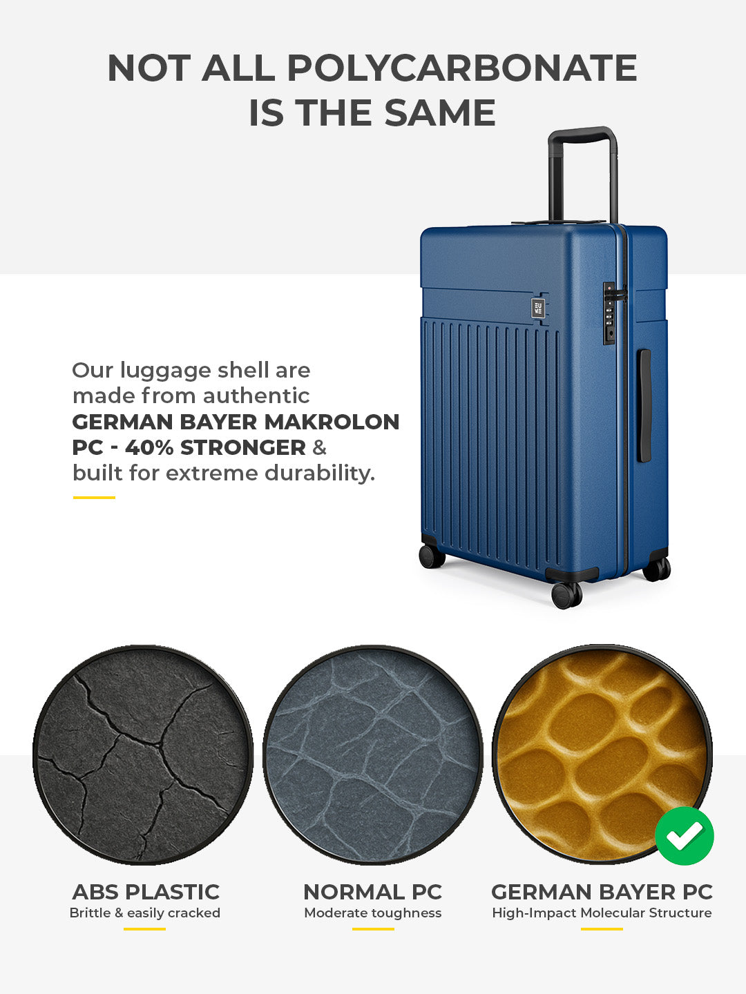 Overnighter Pro 18" + Classic Check-In Large