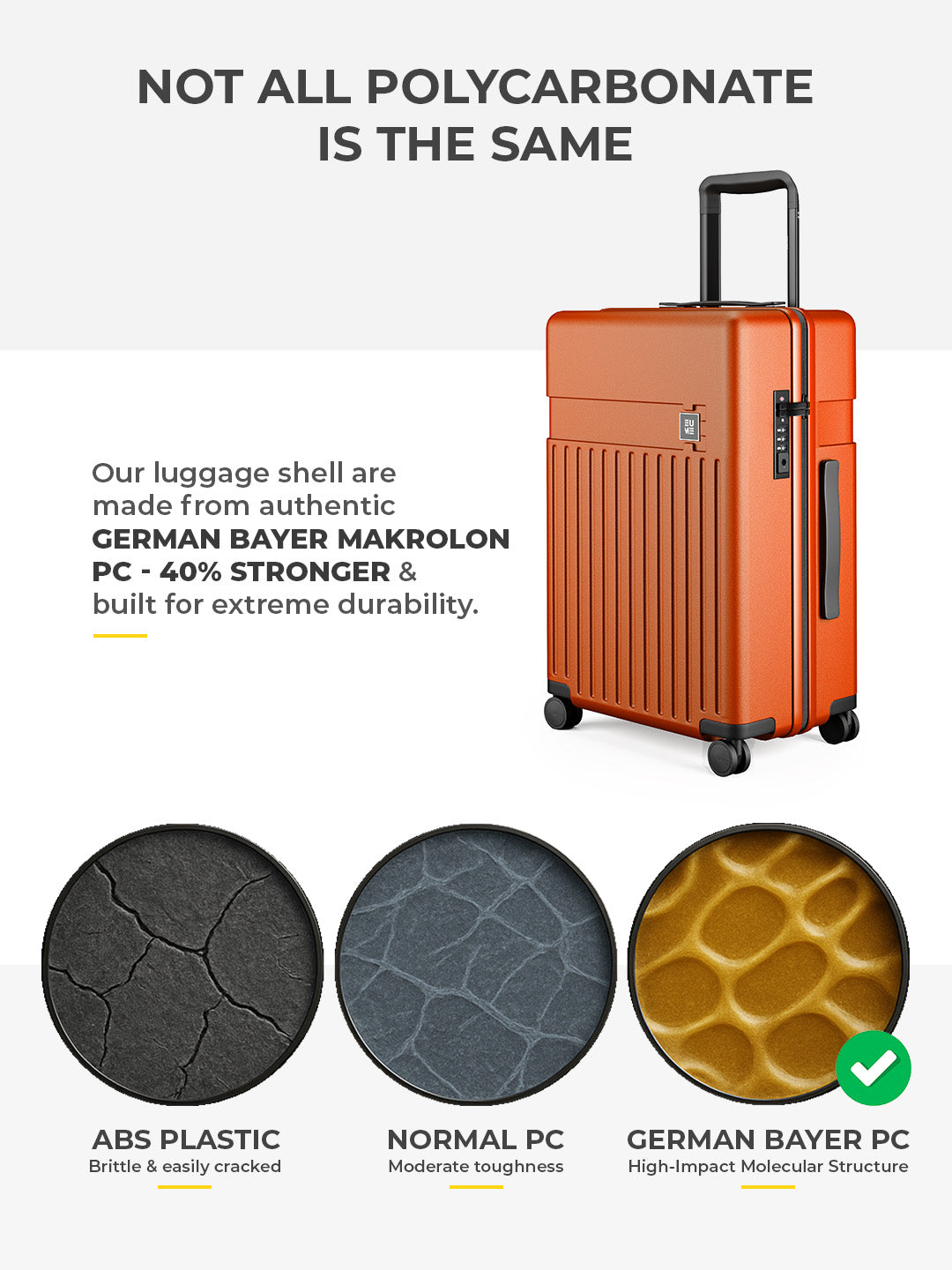 Classic Check-In Medium