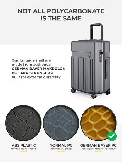 Classic Check-In Medium