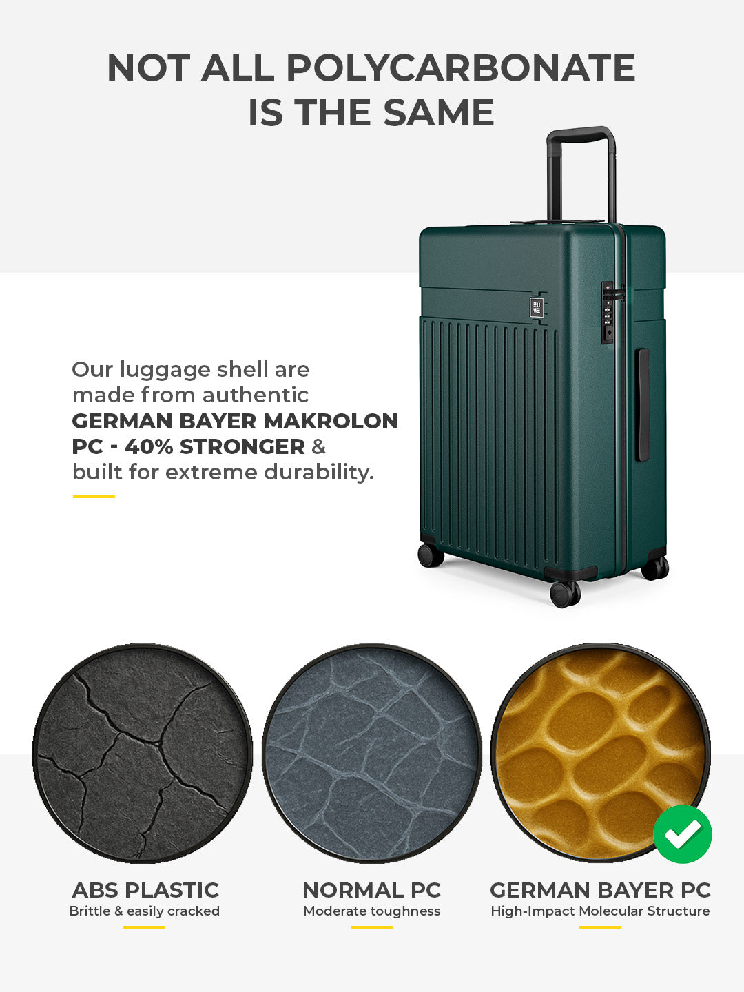 Classic Check-In Large