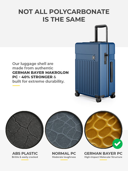 Classic Check-In Medium