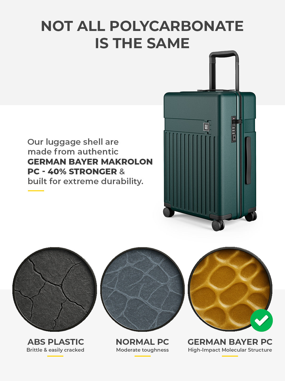 Classic Check-In Medium