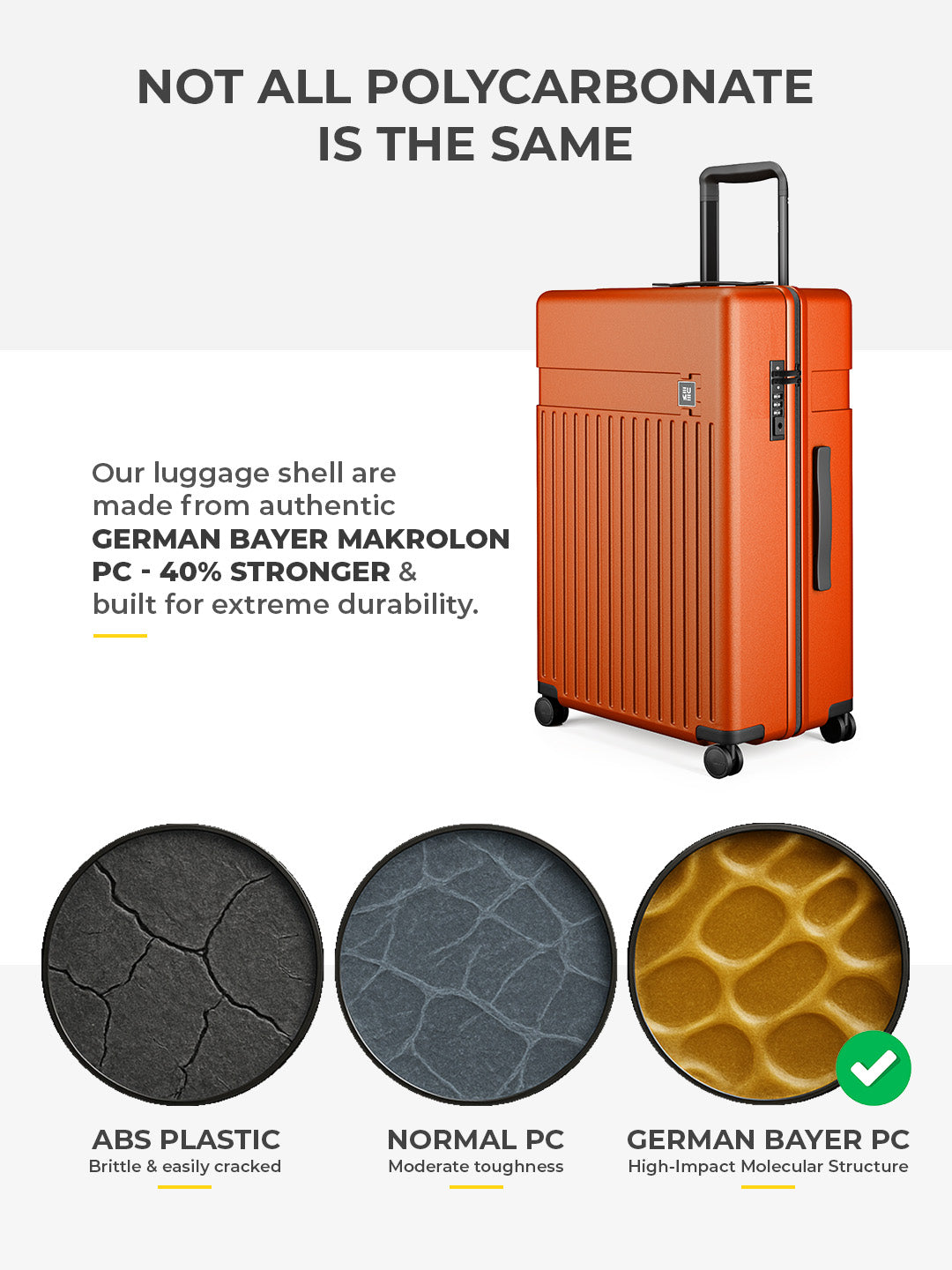 Classic Check-In Large