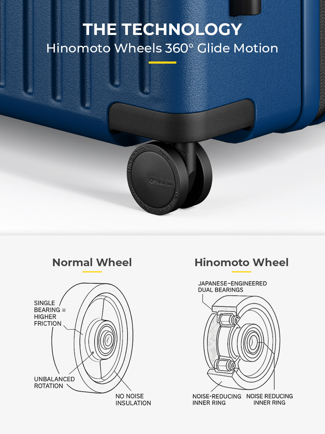 Classic Check-In Large