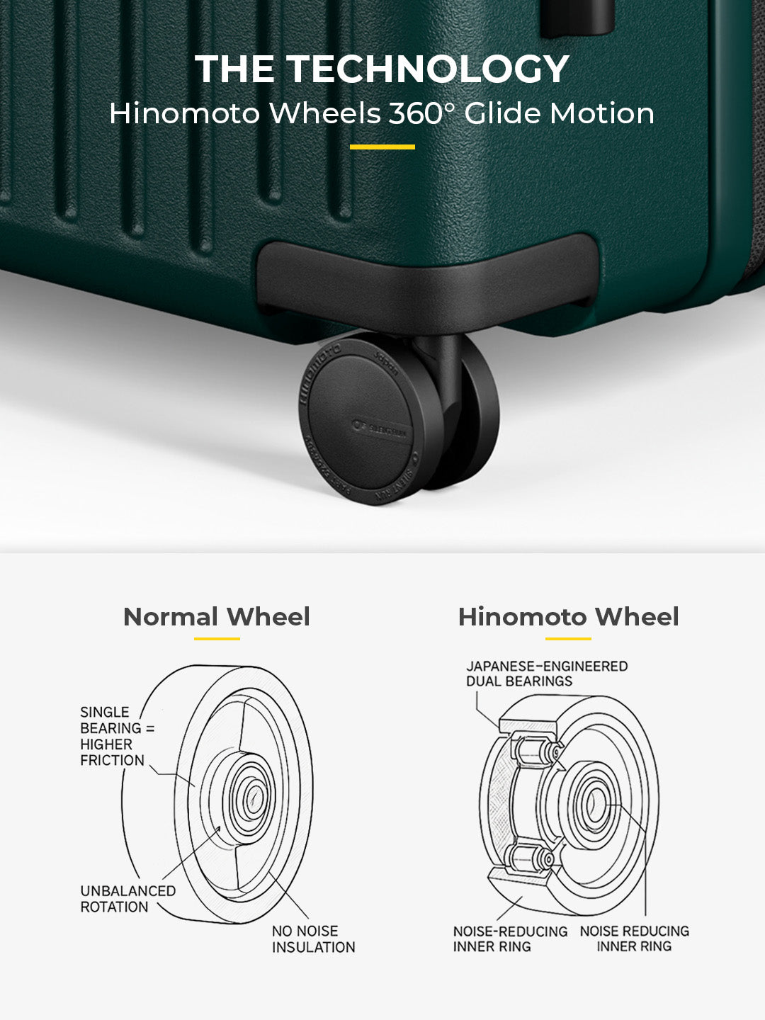 Classic Check-In Large