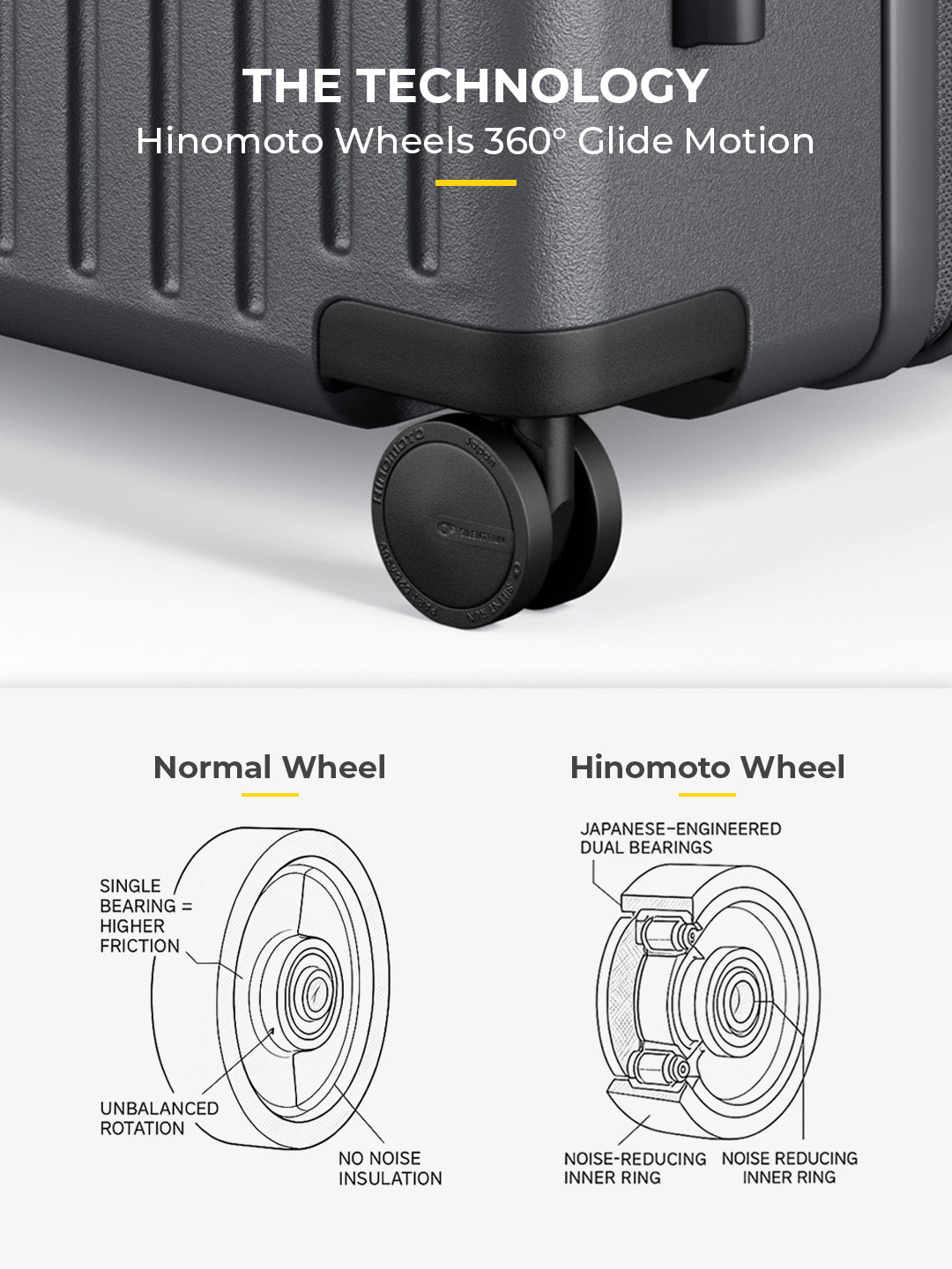 Classic Check-In Large
