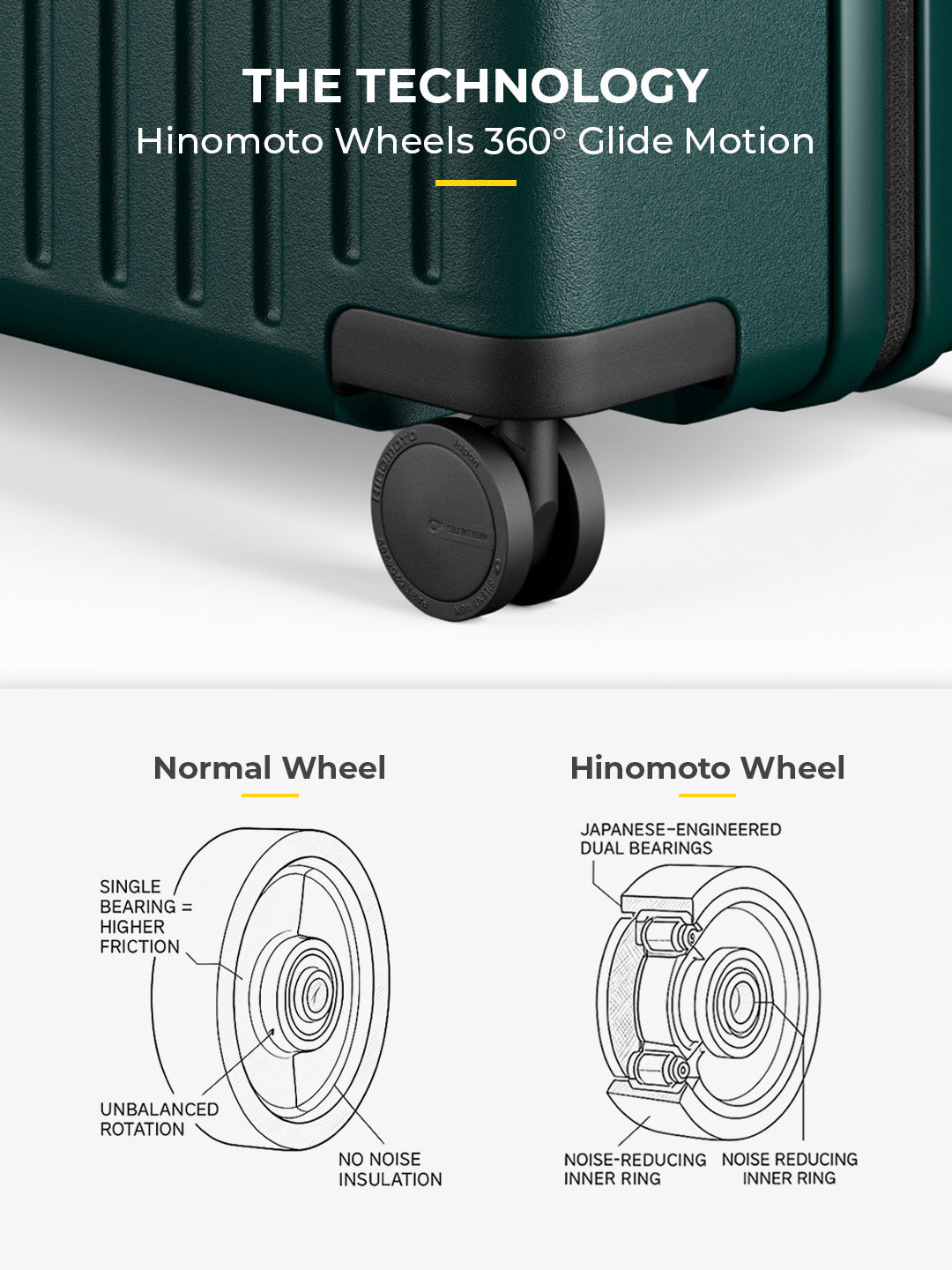 Classic Check-In Medium