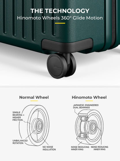 Classic Check-In Medium