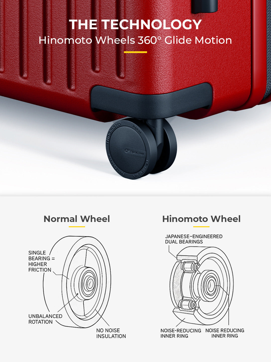 Classic Check-In Large