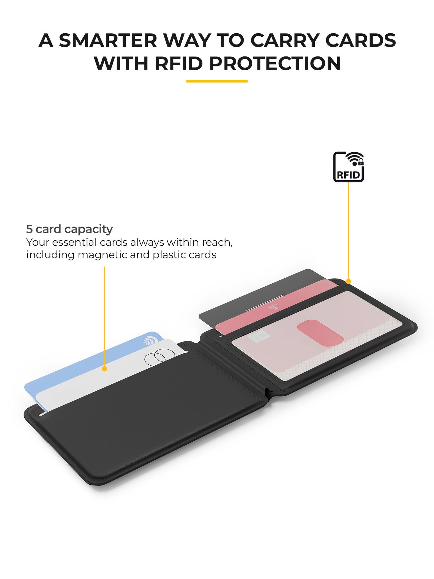 MagVault Cardholder