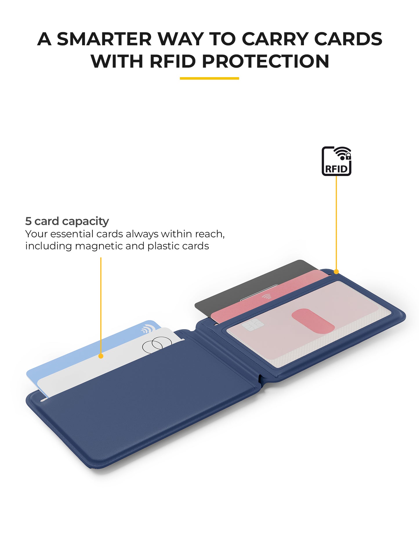 MagVault Cardholder