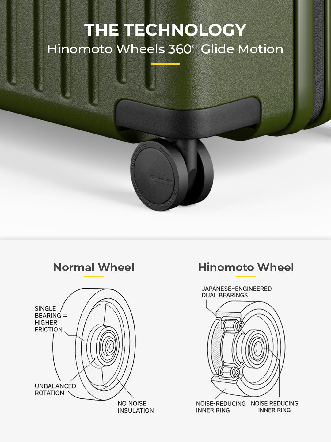 Classic Check-In Medium