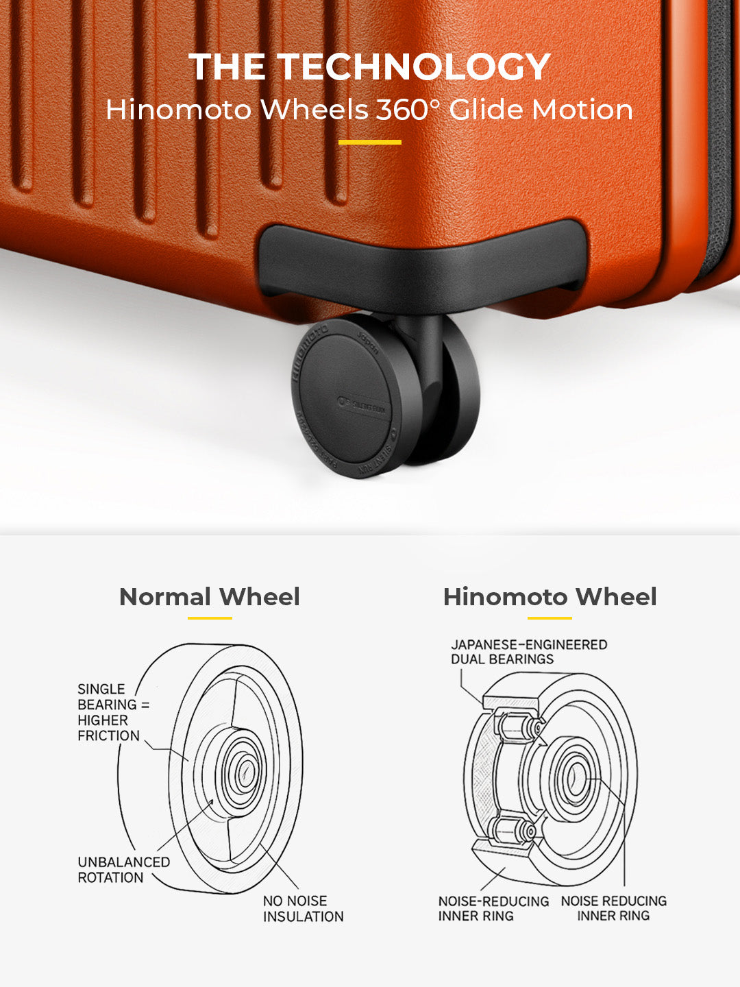 Classic Check-In Medium