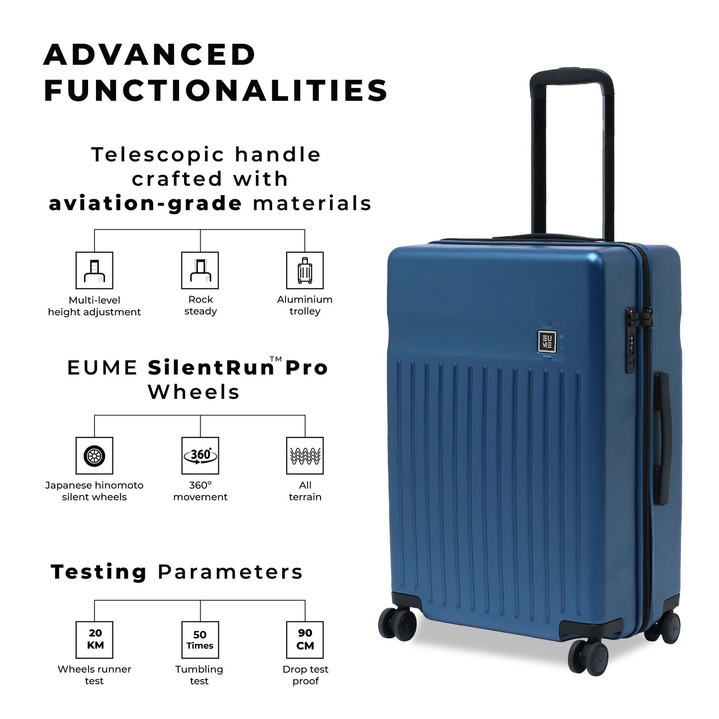 Cabin Pro + Classic Check-In Medium