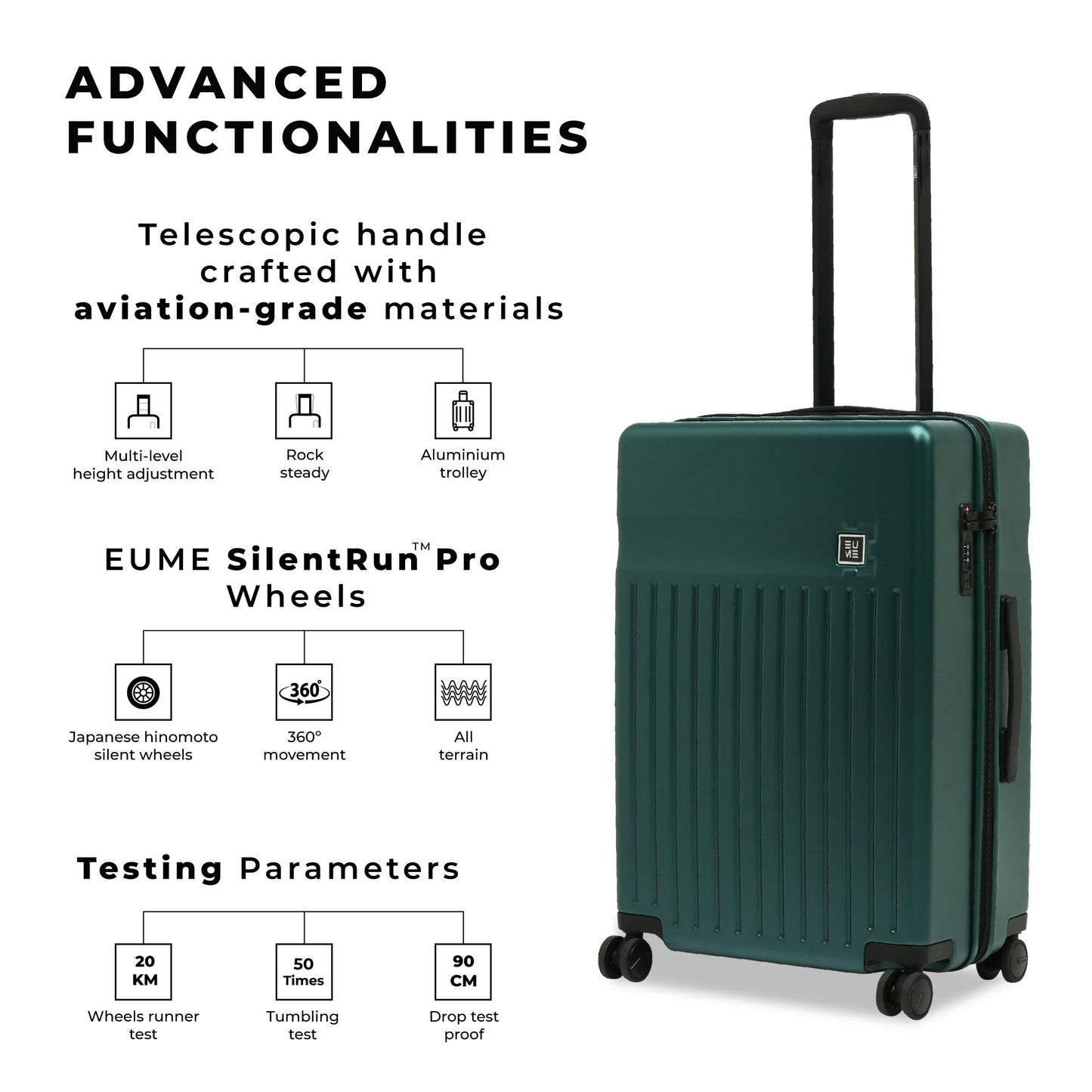 Cabin Pro + Classic Check-In Medium