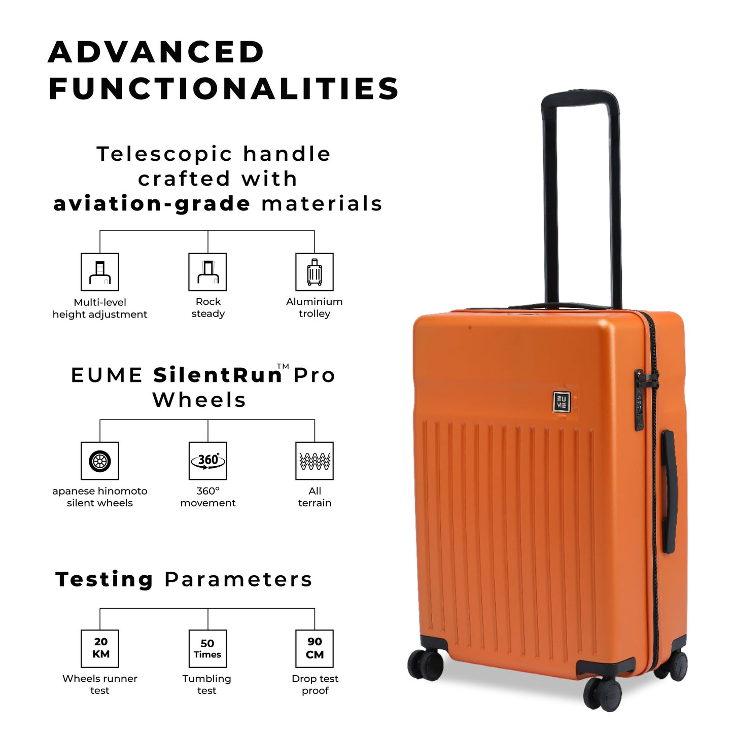 Cabin Pro + Classic Check-In Medium