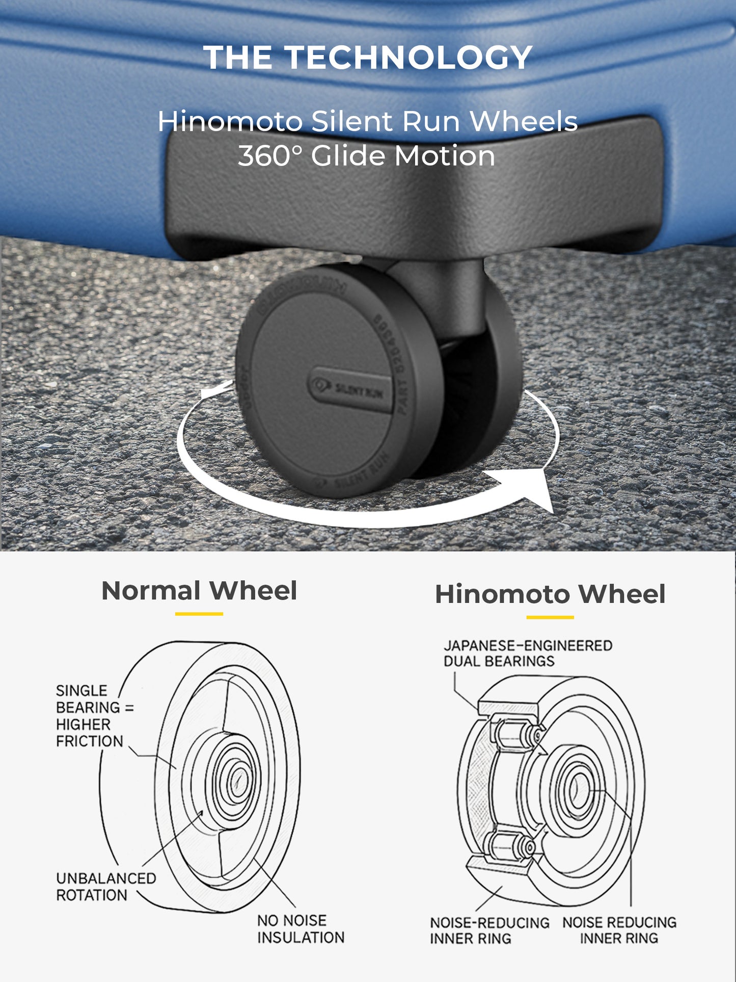 Aerotop Check-In Medium