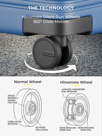 Aerotop Check-In Medium