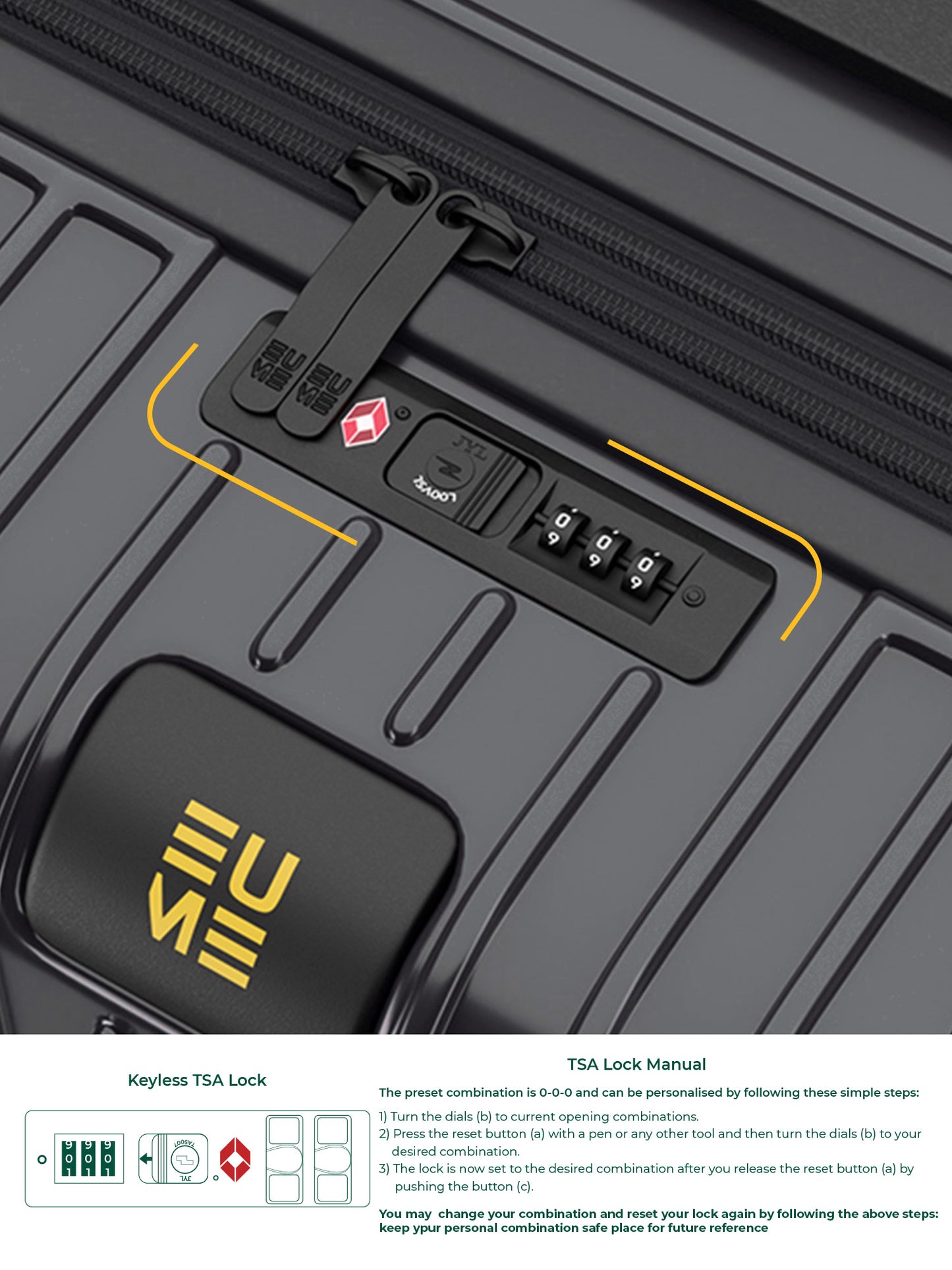 Overnighter + Trunk Check-In Plus