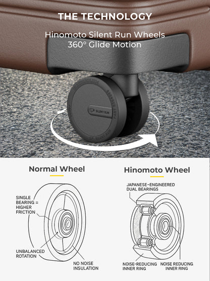 Aerotop Check-In Medium