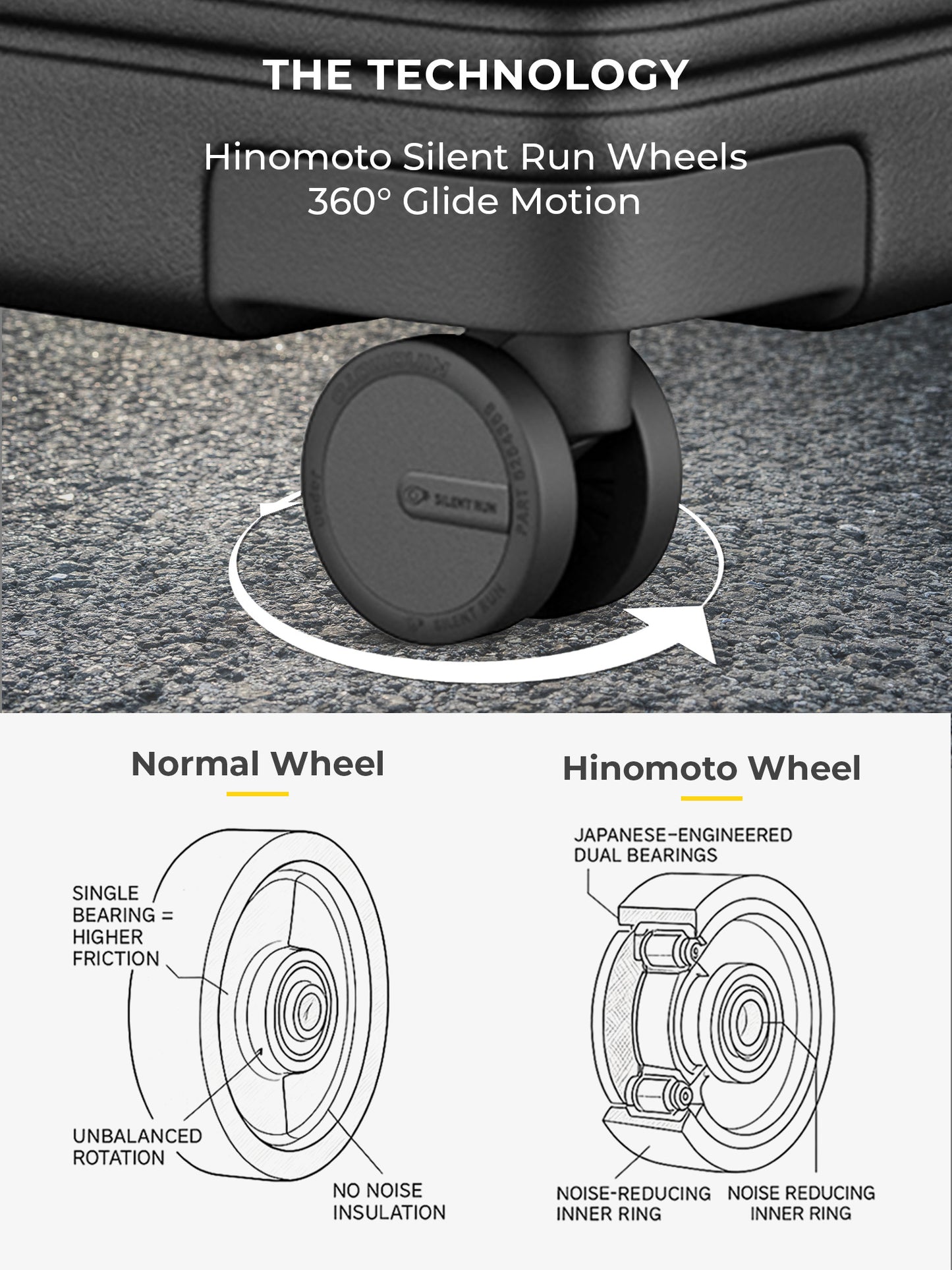 Aerotop Check-In Large