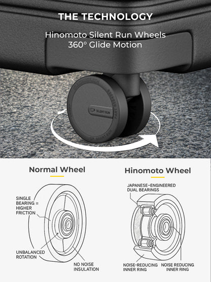 Aerotop Check-In Large