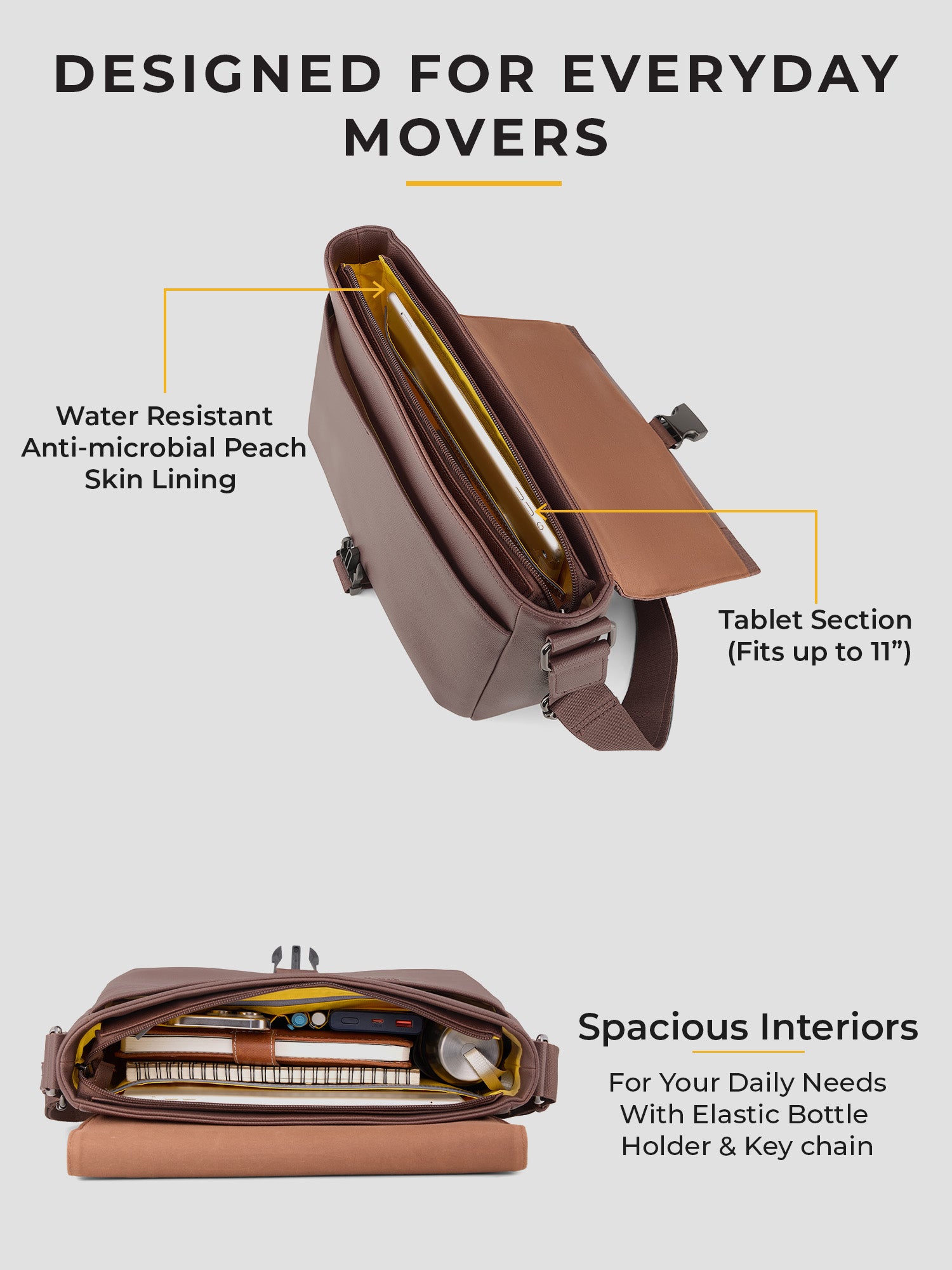 Tarmac Tablet Sling Bag