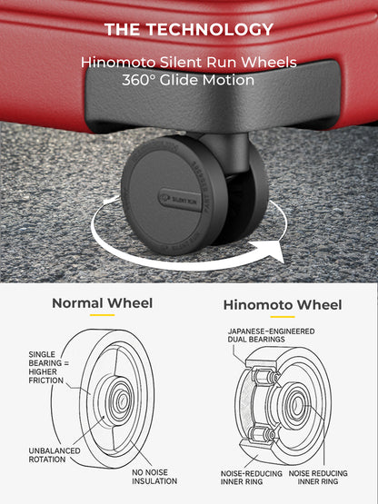 Aerotop Check-In Medium