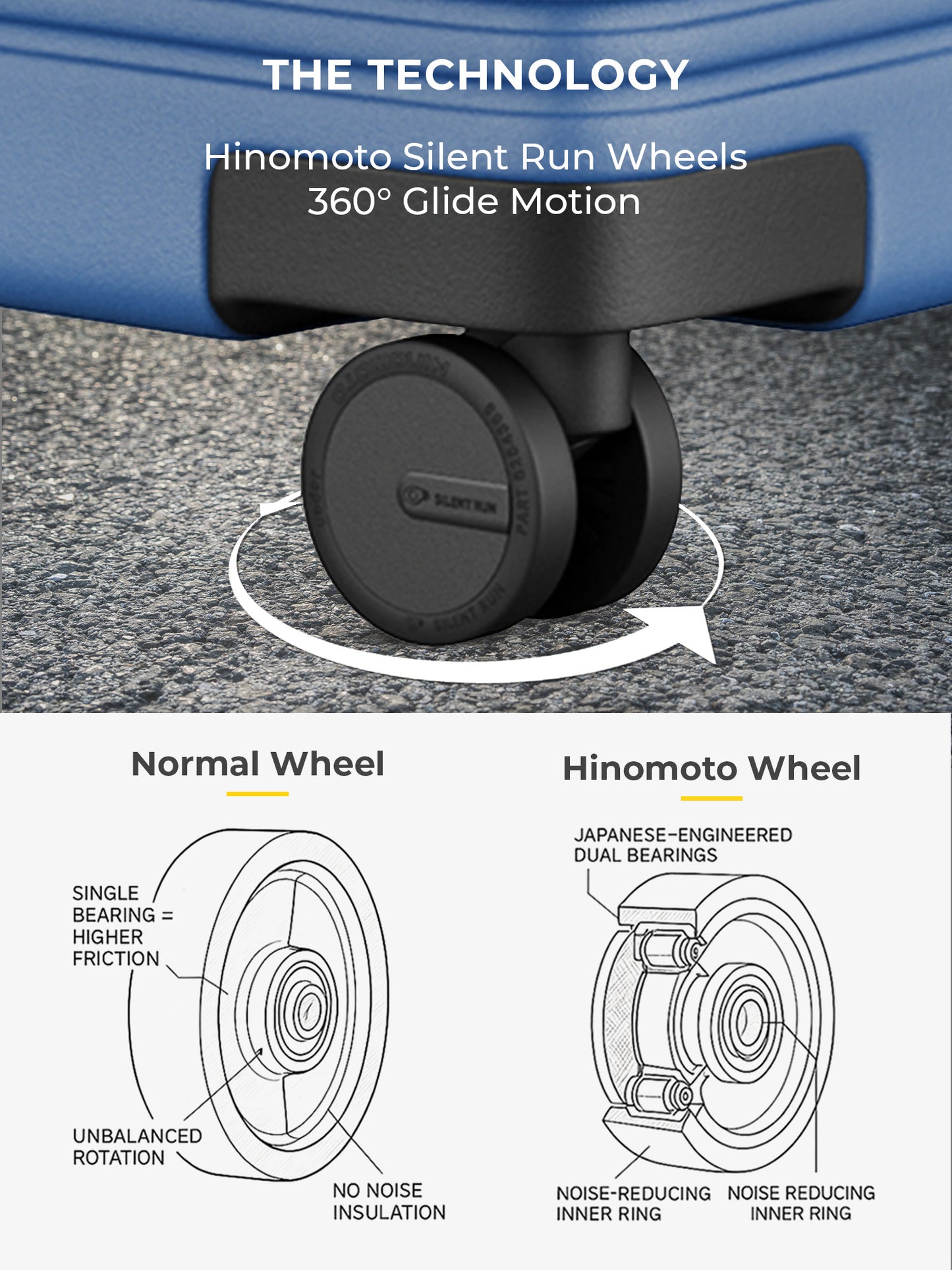 Aerotop Check-In Large