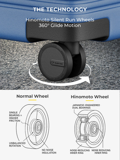 Aerotop Check-In Large