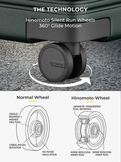 Aerotop Check-In Medium