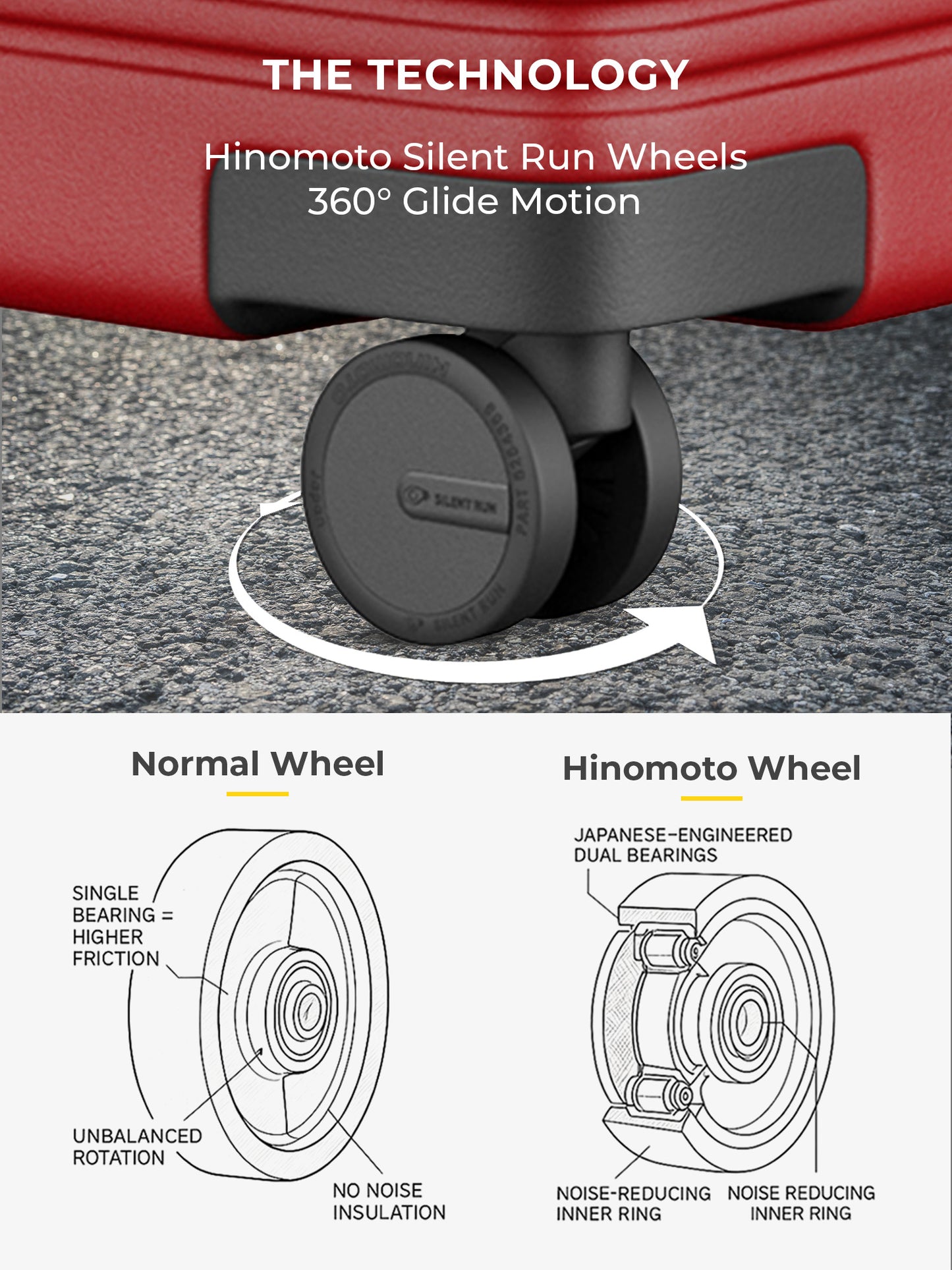 Aerotop Check-In Large