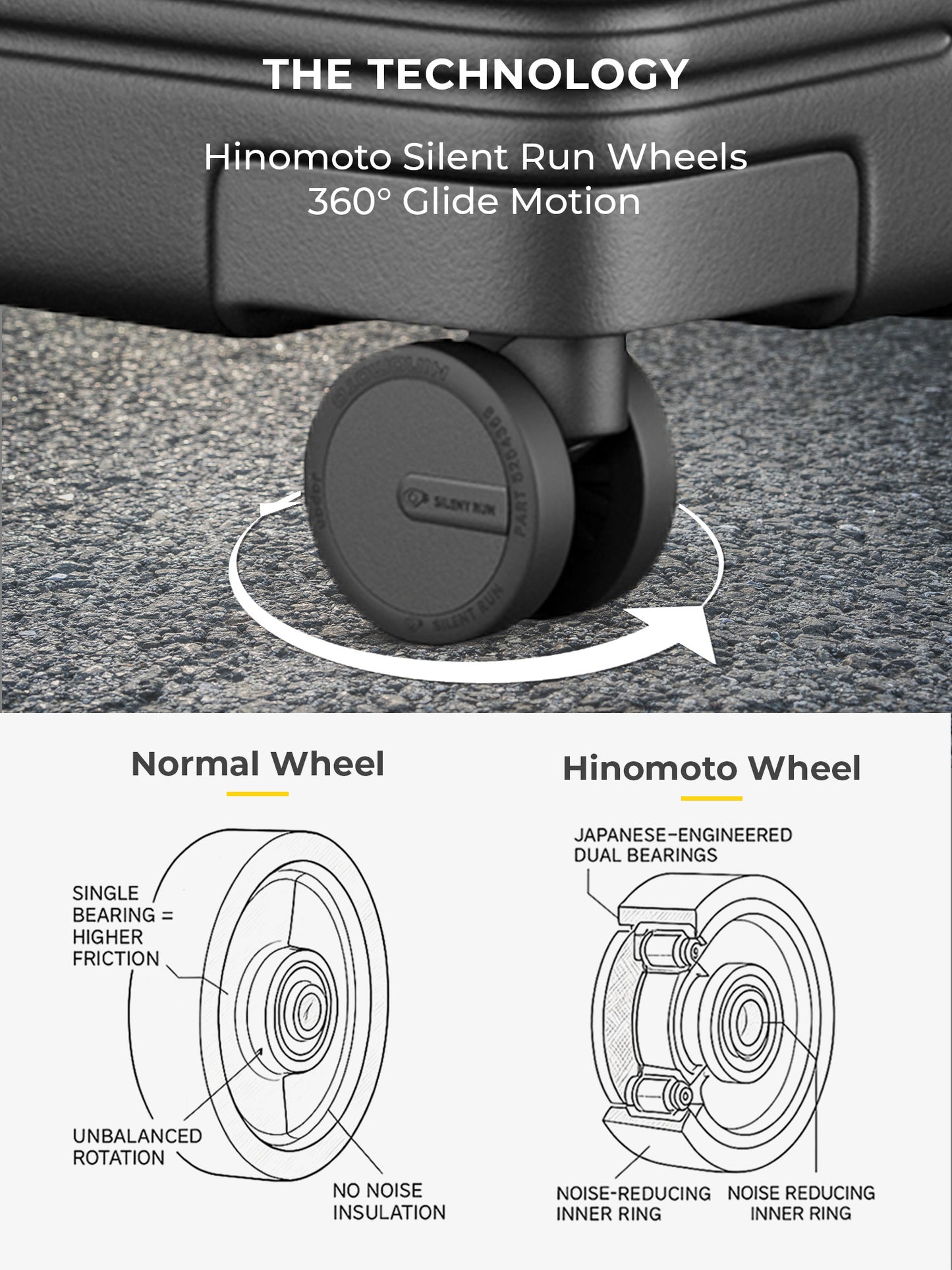Aerotop Check-In Medium